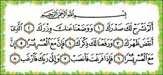 Untuk melihat detail lagu surah alam nasroh klik salah satu judul yang cocok, kemudian untuk link download surah alam. Kehebatan Surat Alam Nasyroh Kicaunews