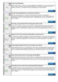 Vowel Digraphs And Diphthongs List Mybooklibrary Com Pages