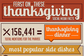101 Best Thanksgiving Messages To Employees Brandongaille Com