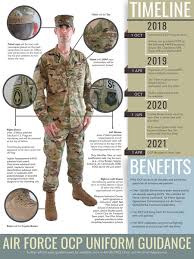 Air Force To Switch To Army Camo Ditch Tiger Stripes Beginning In October News Stripes