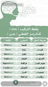 Звёздная вспышка, взрыв звезды an. Pin By Sumaya Al Wahwah On Ù„ØºØ© In 2020 Teaching English Grammar Learn English Words Learning Websites