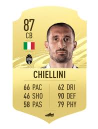 Looking for cheap beasts for your serie a team, look no further! Fifa 21 Ultimate Team Best Serie A Players In Fut 21 Player Ratings And Card Stats