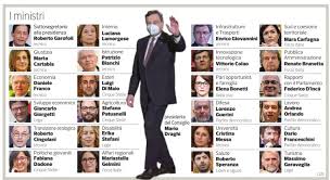 Check spelling or type a new query. Alessio Dell Anna On Twitter The Composition Of The New Draghi Government Many Technocrats In Charge Of Key Ministries Economy Interior Justice No Eu Affairs Ministry First Confidence Vote Set For Wednesday
