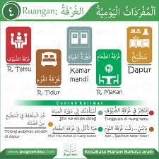 We did not find results for: Ruangan