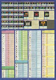 There is a total of 215 monsters in dragon quest monsters divided into 10 families. Dragons Den Dragon Quest Fansite Dragon Warrior Ii Nes Posters