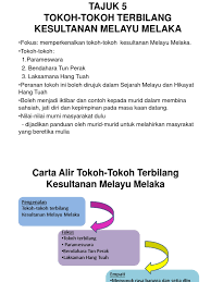 2.0 pengasas kesultanan melayu melaka parameswara merupakan seorang raja temasek yang terakhir berketurunan diraja srivijaya yang menubuhkan kerajaan melaka pada 1402. Tajuk 5 Sej Aku