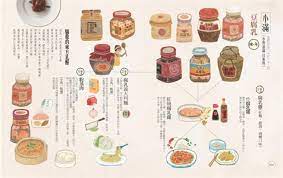 pin by 貓肥家潤on 24節氣 illustration creative food creative