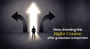 Know your own role and responsibilities in. How Choosing The Right Course After Graduation Is Important Asm Ibmr