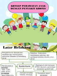 Check spelling or type a new query. Konsep Perawatan Anak Dgn Kondisi Kronis Pdf