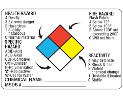 At least 100 mm (3.9 inches) on all sides. Upcr 36 Chemical Hazard Information Labels Shamrock Labels