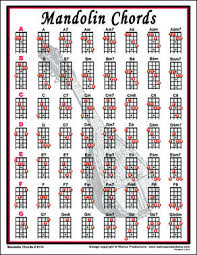 mandolin tuning the tenor guitar chord bible standard