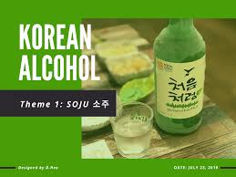 Something i can use alcohol in so i can get drunk from it. Korean Alcohol Theme 1 Soju ì†Œì£¼ What Netherlands Korea Facebook