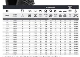 Tires And Rims General Ih Red Power Magazine Community