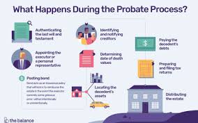 Nov 18, 2020 · if you're simply an authorized user of the credit card, then you usually won't have to pay for the credit card debt. Here Is What Happens To Credit Card Debt When You Die