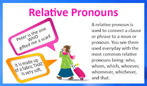 The basic relative pronouns are who, which, and that; Relative Pronouns Definition Examples And Printable Worksheets