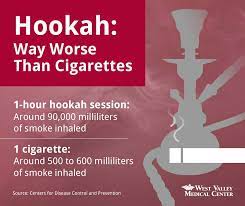 Cigarettes since the tobacco in hookahs is flavored, unlike cigarettes, smokers may believe that hookah smoking is more healthy than cigarette smoking, or at least that hookahs contain less of the bad stuff, aka nicotine. Vaping Lies 4 Myths We Believe About E Cigarettes West Valley