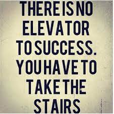 43 Of The Most Popular Motivational Quotes In 2020 Motivational Picture Quotes Motivational Quotes For Success Inspirational Quotes About Success