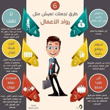 O C E A N X On Twitter Self Development Learning Websites Development