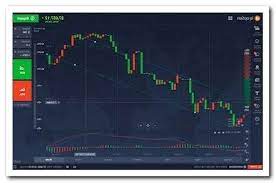 Is forex & stock trading legal in malaysia? Bitcoin Trading Bot Review Malaysia 2020 S Best Trading Brokers