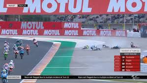 Durante il gran premio di le mans della classe moto3, disputato domenica 21 maggio, si è assistito a un autentico e rocambolesco incidente che ha coinvolto ben 15 piloti. Video Moto3 Pauroso Incidente A Valencia Foggia In Ospedale