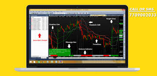 Automatic Buy Sell Signal Software For Technical Analysis Of
