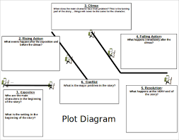 Diagram Template 11 Free Word Excel Ppt Pdf Documents