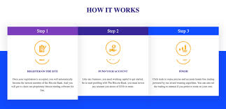You have found the perfect business idea, and now you are ready to take the next step. Bitcoin Bank Review Scam Or Safe Read Our Review To See If Its Work