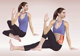 Pin On Yoga Poses Anatomy