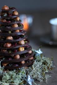 Le Sapin En Mendiants Pour Le Telethongourmand Mendiant Chocolat Chocolat Chocolat Noel