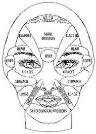 chinese face map baby steps big memories acne chinese