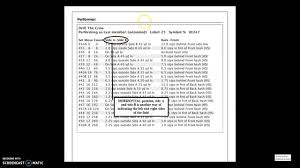 Reading Coordinate Sheets