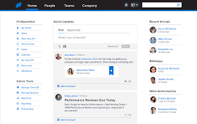Normally, our team will track the evaluation of customers on relevant products. Best Hris Systems Platforms 2021 Technologyadvice