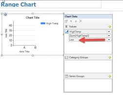 Sql Server Reporting Services Range Charts