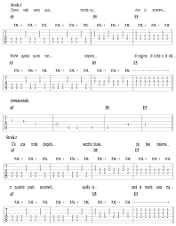 Hai trovato gli accordi chords di una canzone ad orecchio e vorresti suggerirla? Contro Il Cielo E Tra Le Canzoni
