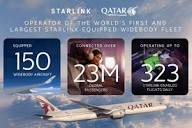 Qatar Airways Completes Starlink Installation on Boeing 787-8 Fleet