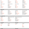 Techniques de conjugaison pour enfants (doc) : Https Encrypted Tbn0 Gstatic Com Images Q Tbn And9gcqj1aribt0wgdffkjxhopdgldm0a9wl2zrtiithu7ztuvl7 Upl Usqp Cau