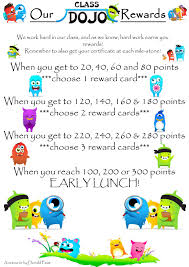 Revised Copy Of My Class Reward Chart For Use With Class Dojo Points Really Motivating The Children Alre Class Dojo Teaching Classroom Management Dojo Points