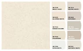 Antique White Oxide Formica Laminate Formica Colors Formica