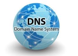 Disabling Ipv6 Name Resolution In Bind 9 X Name Server Dns Dns Records
