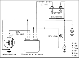 Report sistem kelistrikan sepeda motor. Sistem Pengisian Sepeda Motor Pengertian Diagram Cara Kerja Autoexpose