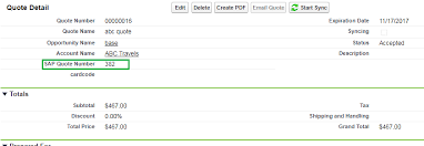 Quote for symc (symantec corp). How To Sync Quotes From Salesforce To Sap Business One Appseconnect