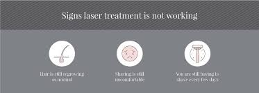 377 likes · 7 talking about this · 41 were here. How Will I Know If Laser Hair Removal Is Working Urbana
