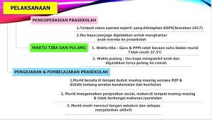 Saya mula menjinakkan diri saya terhadap blog ini pada bulan ogos 2017. Pembukaan Pra Sekolah Pasca Covid19 Penang Counsellor Facebook