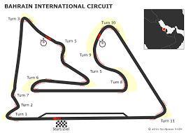 In 2006, australian v8 supercar started racing at the bic. Bahrain Gp Bahrain International Circuit Sakhir Formel 1 Strecken 2008