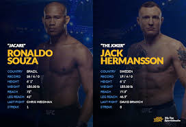 The initial main event of ufc vegas 16 was supposed to be a bout between darren till and jack hermansson. Ufc Fight Night 150 Jacare Souza Vs Hermansson Betting Preview Odds Predictions My Top Sportsbooks