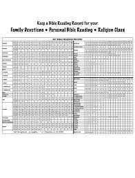 My Bible Reading Record Christephi Com Print Out For