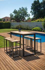 Outdoor patio furniture cover waterproof durable outdoor bar stool cover premium stairs cover stackable chairs cover black thick oxford cloth (l27.5 x d27.5 x h49.2 inch, 4 pack with lock hole) 4.5 out of 5 stars. Neverland Bar Set Minimalistisch Pools Sydney Von Remarkable Outdoor Living Pty Ltd Houzz