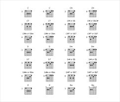 Guitar Chord Chart Templates 12 Free Word Pdf Documents