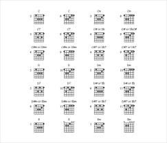 guitar chord chart templates 12 free word pdf documents