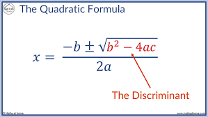 The Discriminant. - Ppt Download